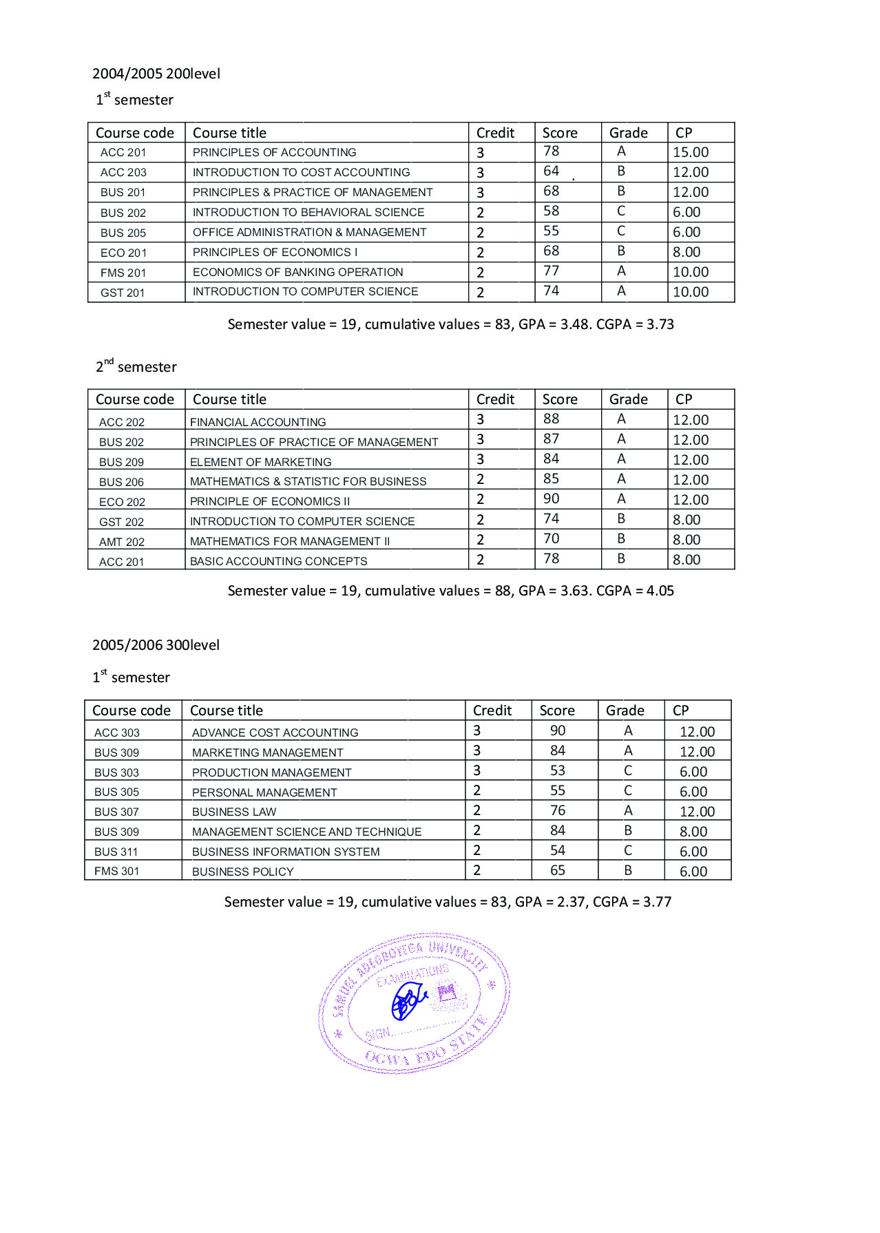 Document Page 3